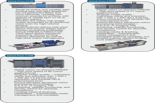 Konica Minolta Office Solutions