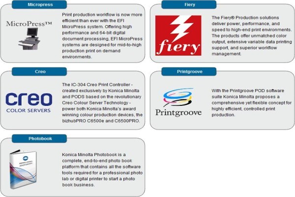 Konica Minolta Office Solutions