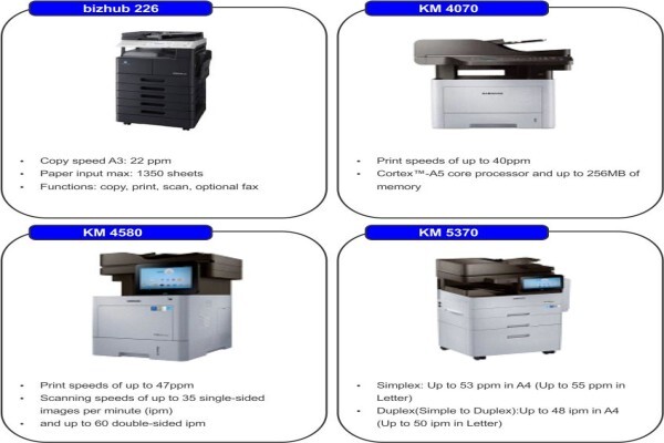 Konica Minolta Office Solutions
