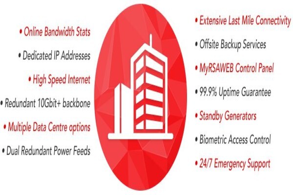 RSAWEB INTERNET SERVICES CC