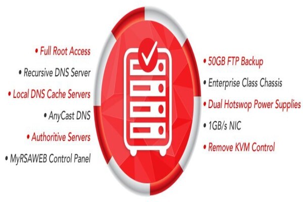 RSAWEB INTERNET SERVICES CC
