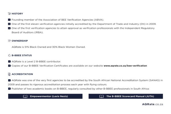 Aqrate (Pty) Ltd