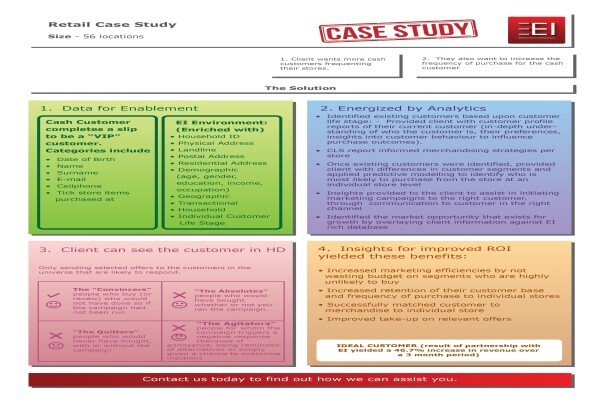EFFECTIVE INTELLIGENCE (EDMS) BPK