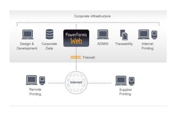 Spec Systems