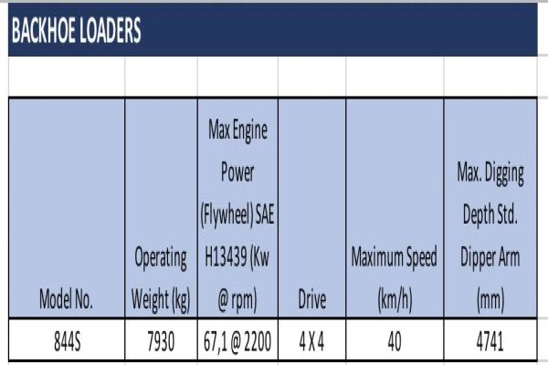 ELB EQUIPMENT