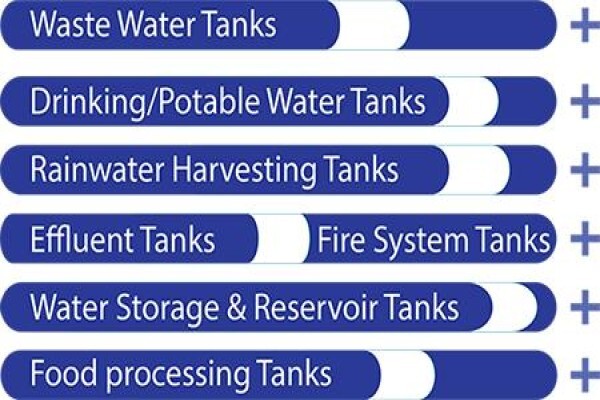 Water Wise Liners