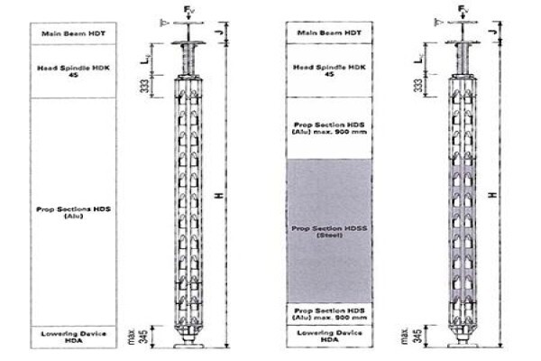 Scaffold World (Pty) Ltd