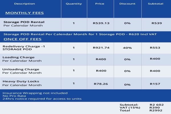 Storage King SA (Pty) Ltd
