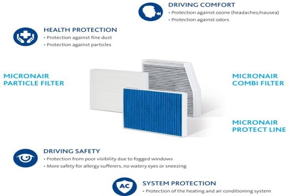 FREUDENBERG FILTRATION TECHNOLOGIES (PTY) LTD