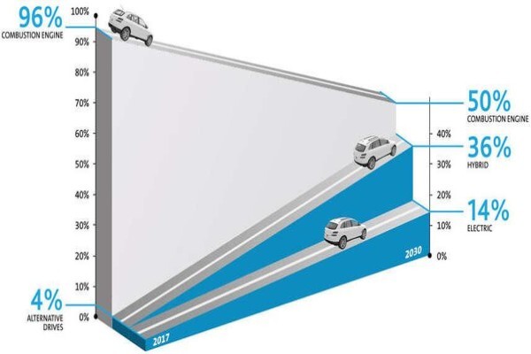 FREUDENBERG FILTRATION TECHNOLOGIES (PTY) LTD