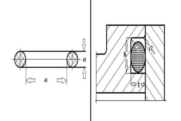 Seal & Gasket Supplies (Pty) Ltd