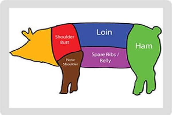 La Oma Butchery & Spit Braai