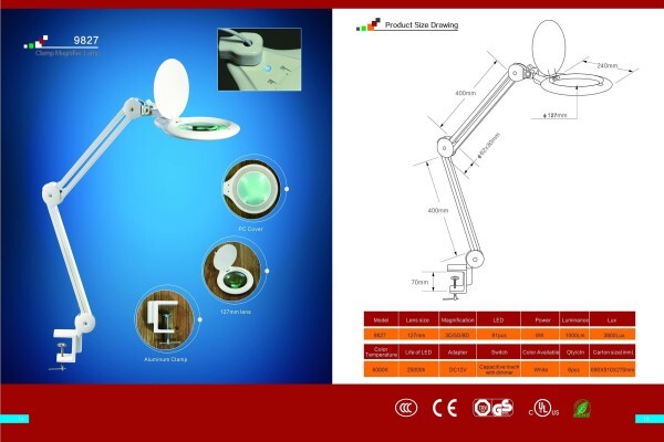 SAFTEC (EDMS) BPK
