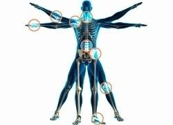Beverley Weinberg Physiotherapy