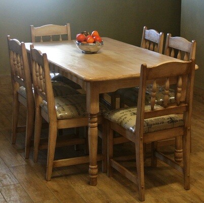 Houzz Trends