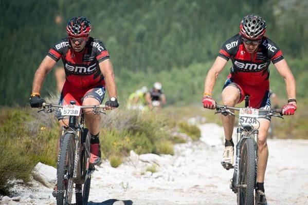 Swiss Cycles