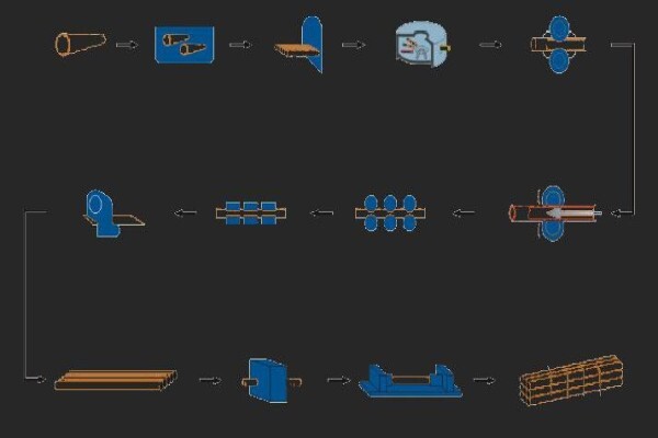 Hunan Standard Steel Co.,Ltd.