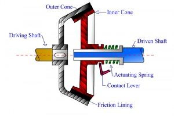 Clutch Repairs Germiston