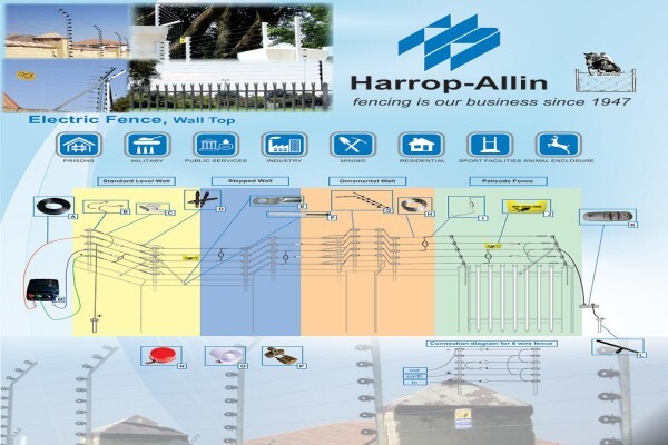 G HARROP-ALLIN & SONS