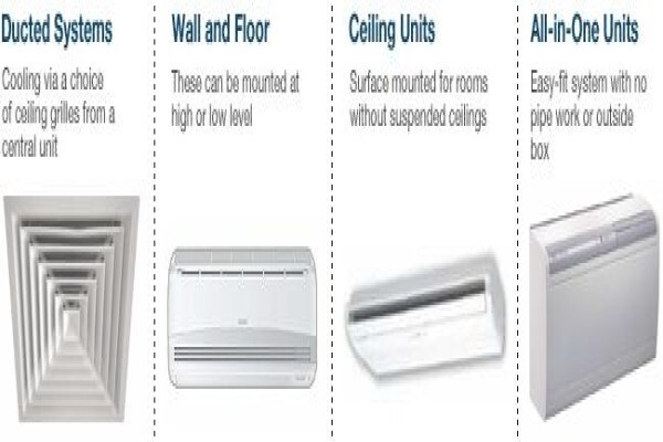 Pretoria Air Conditioning