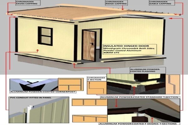 Afripanel