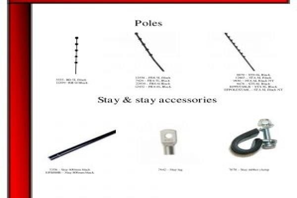 Dts Security Products