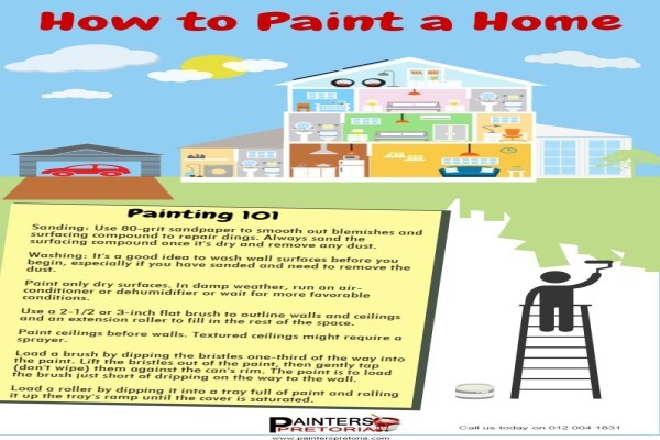 Painters Pretoria