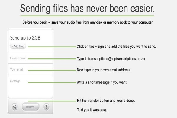 Transcription Services - Top Transcriptions