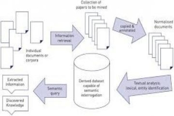 Carlandmell  Trading