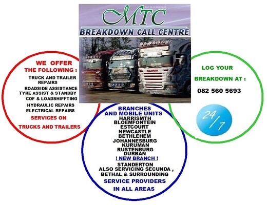 MTC Breakdowns Call Centre