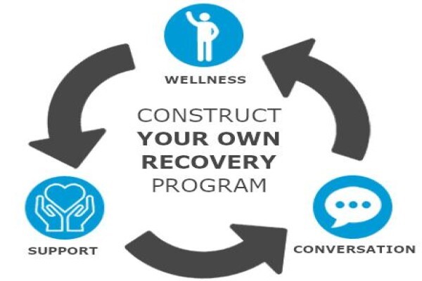 Relapse Prevention Alcohol Recovery