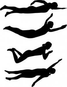 Swimlab Swim School