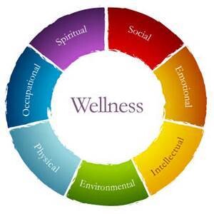 Psychological Services