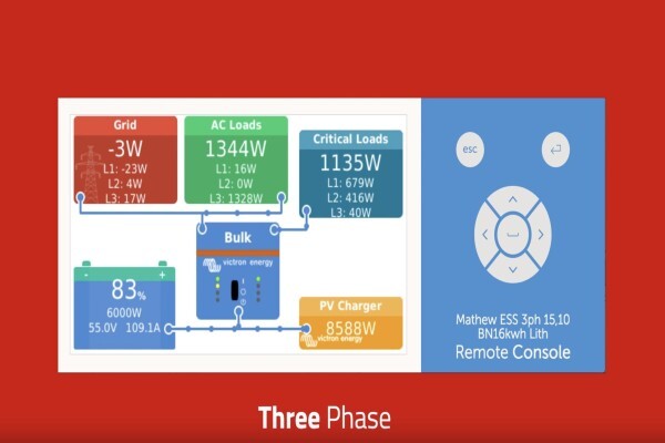 NuPower Energy Solutions
