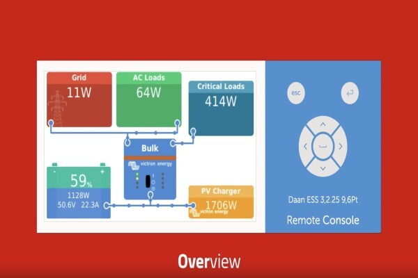 NuPower Energy Solutions