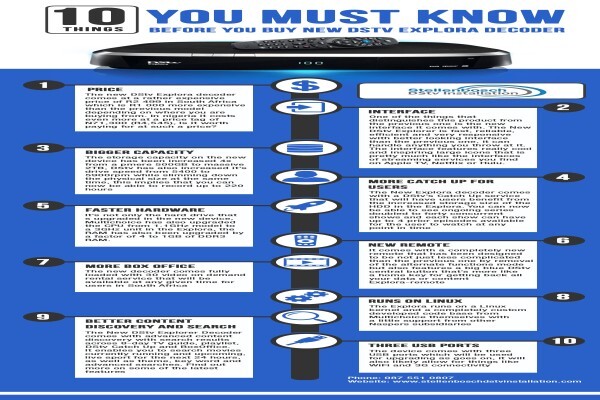 Stellenbosch DSTV Installation