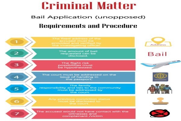 Lawyersezyfind
