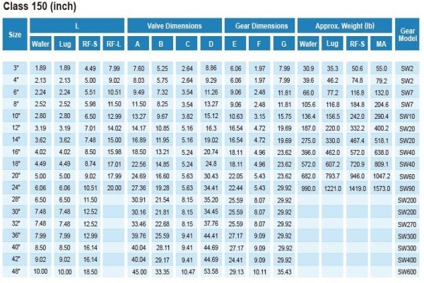 LVSA Group (Pty) Ltd