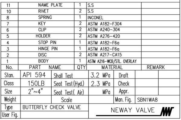 LVSA Group (Pty) Ltd
