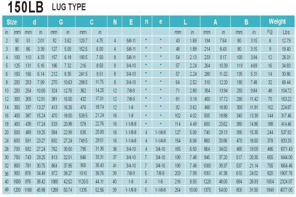 LVSA Group (Pty) Ltd