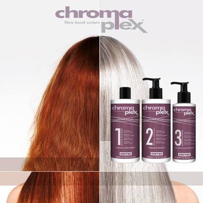 Cape Hair and Beauty