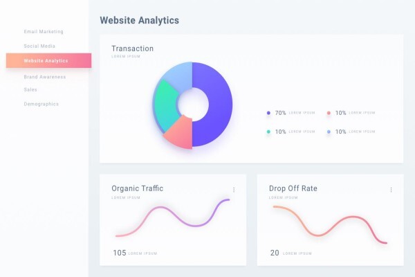 Websites 4 SA
