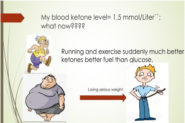 Obesity & Diabetes Management
