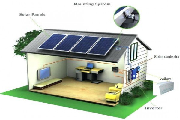 SEC Solartricity