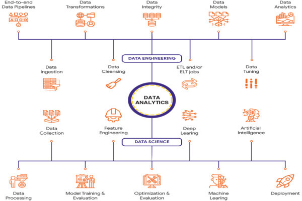 Krish Compusoft Services