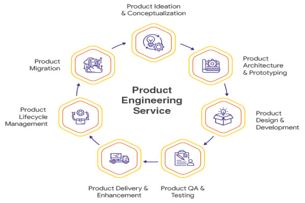 Krish Compusoft Services