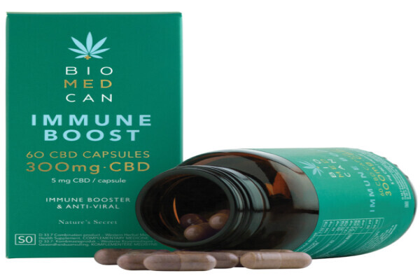 Biomedcan CBD Products