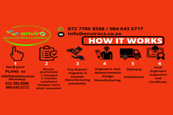 Enviro Concrete Slabs and Stairs