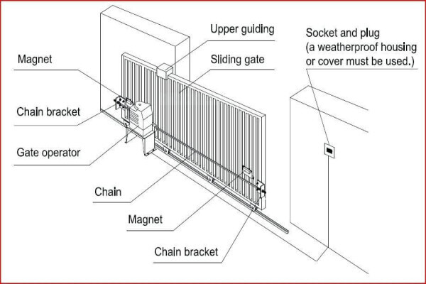GP Gate Motors Kempton Park