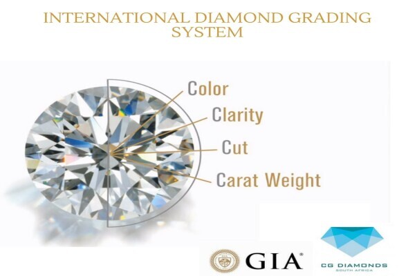 CG Diamonds Showroom